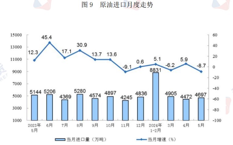 棕榈油节后需求升温，价格或迎偏强震荡行情
