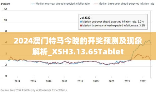2025年今晚澳门开特马/精选解释解析落实