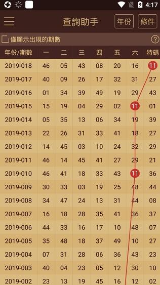 2025澳门六开奖结果/精选解释解析落实