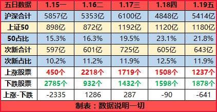 澳门码的全部免费的资料/精选解释解析落实