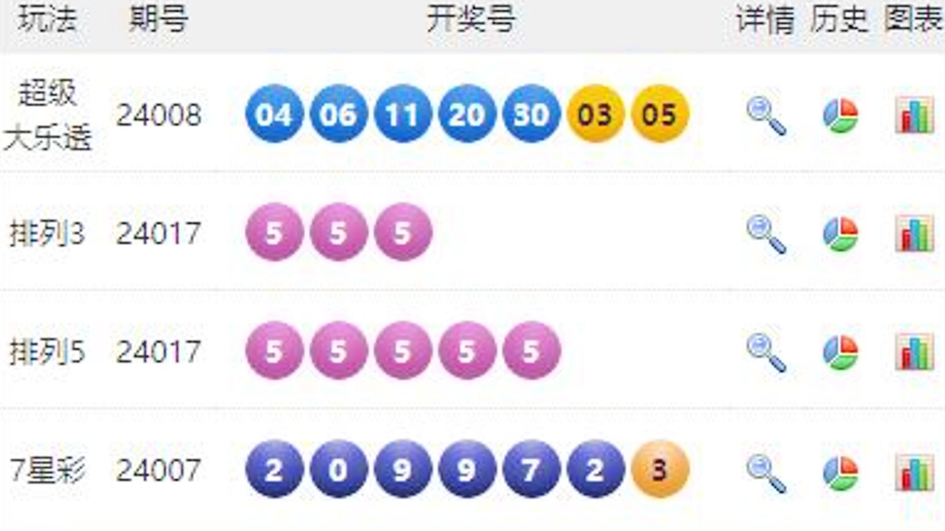 澳门六开彩开奖结果开奖记录2025年/精选解释解析落实