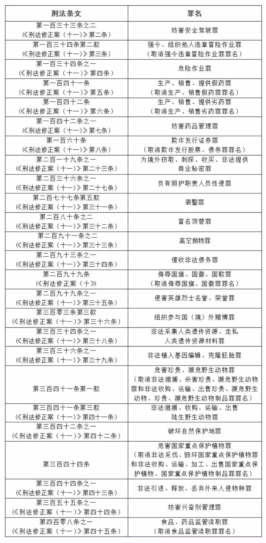 新澳门资料大全正版资料六肖/精选解释解析落实
