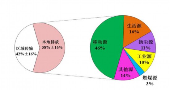 二四六香港资料期期准一/精选解释解析落实