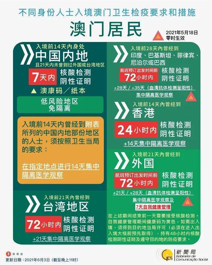 2023年澳门特马今晚开码/精选解释解析落实