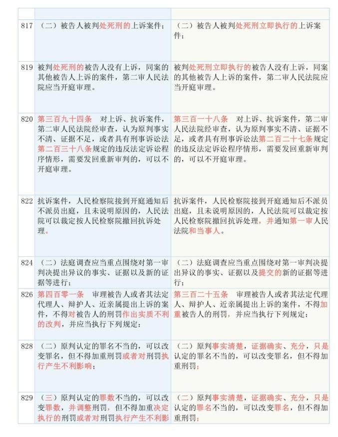 澳门平特一肖100%准确吗/精选解释解析落实