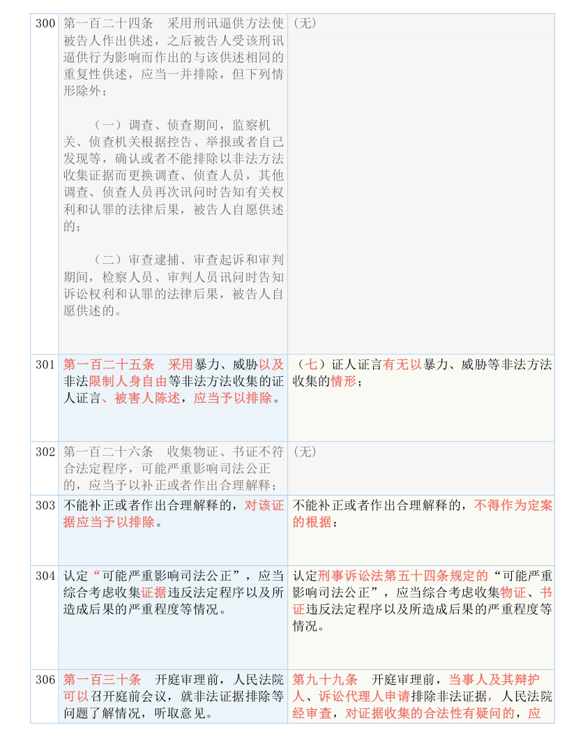 最准一码一肖100%精准老钱庄揭秘/精选解释解析落实