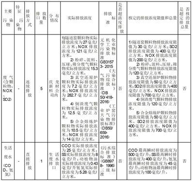 香港+六+合+资料总站一肖一码/精选解释解析落实
