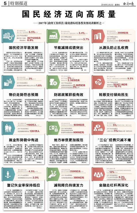 香港正版资料免费大全年使用方法/精选解释解析落实