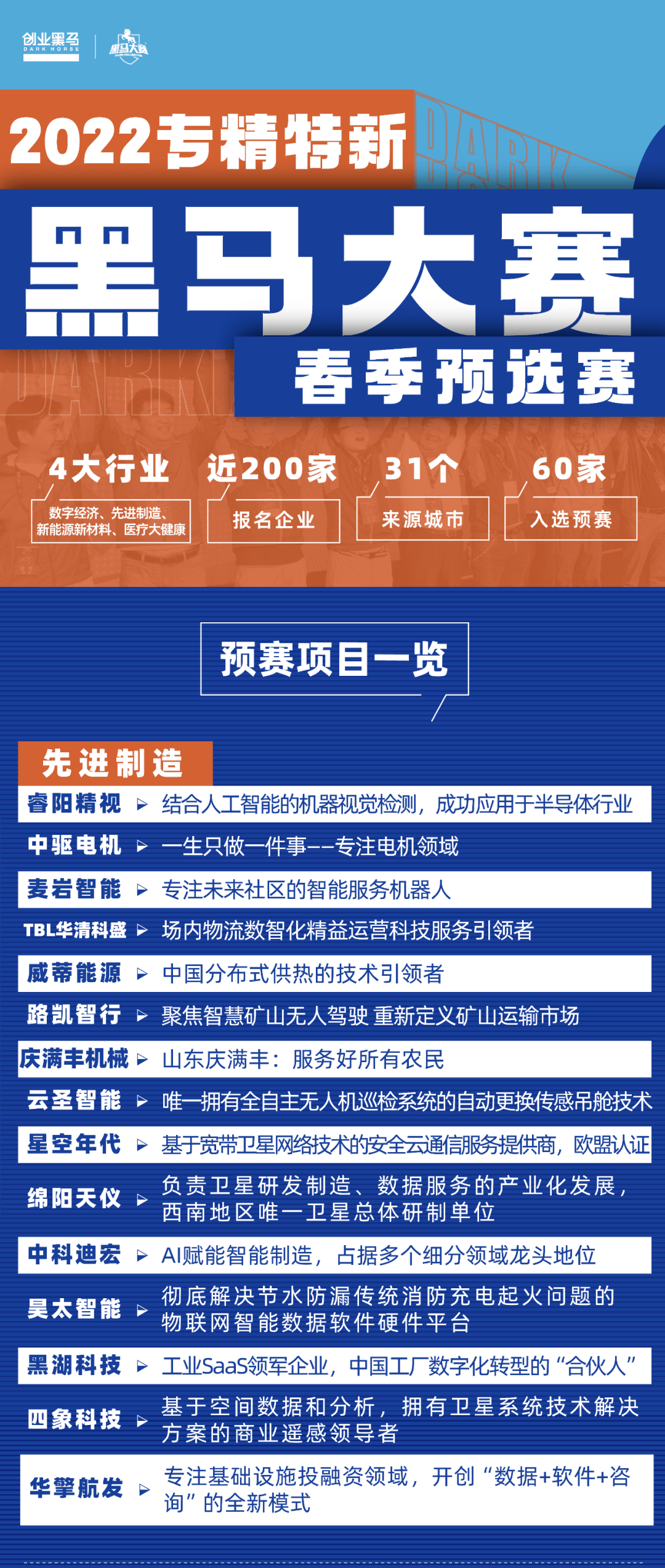 澳门特马今期开奖结果2025年记录/精选解释解析落实