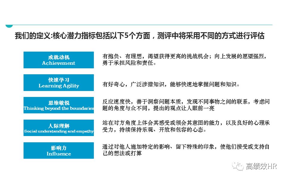 教育 第24页