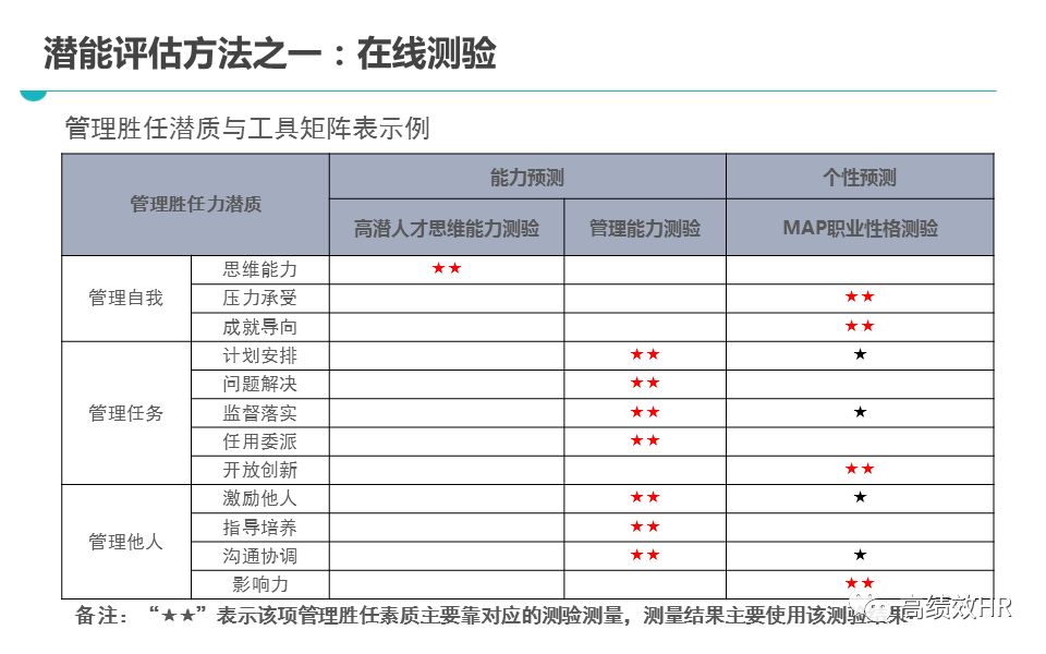 管家婆资料精准大全2023/精选解释解析落实