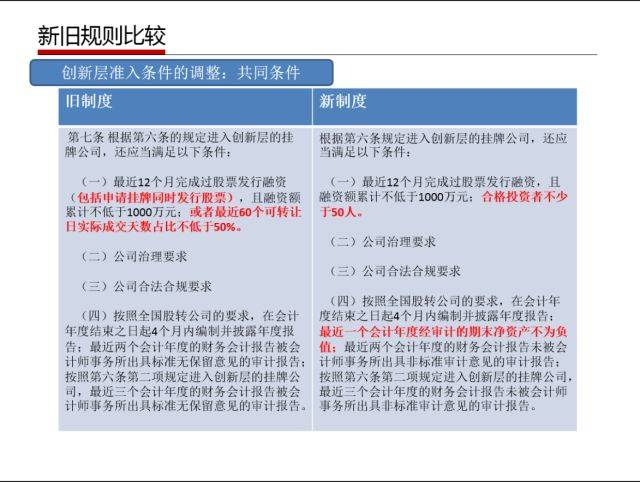 管家婆一票一码100正确济南/精选解释解析落实