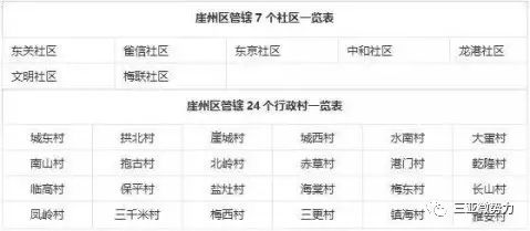白小姐四肖四码100%准/精选解释解析落实