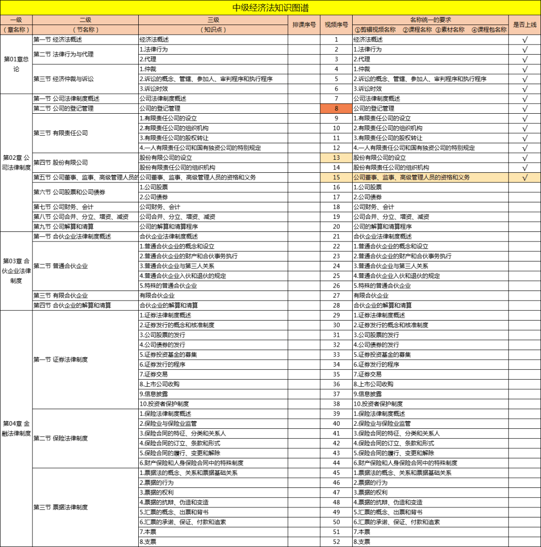 2025新澳资料大全最新版本亮点/精选解释解析落实