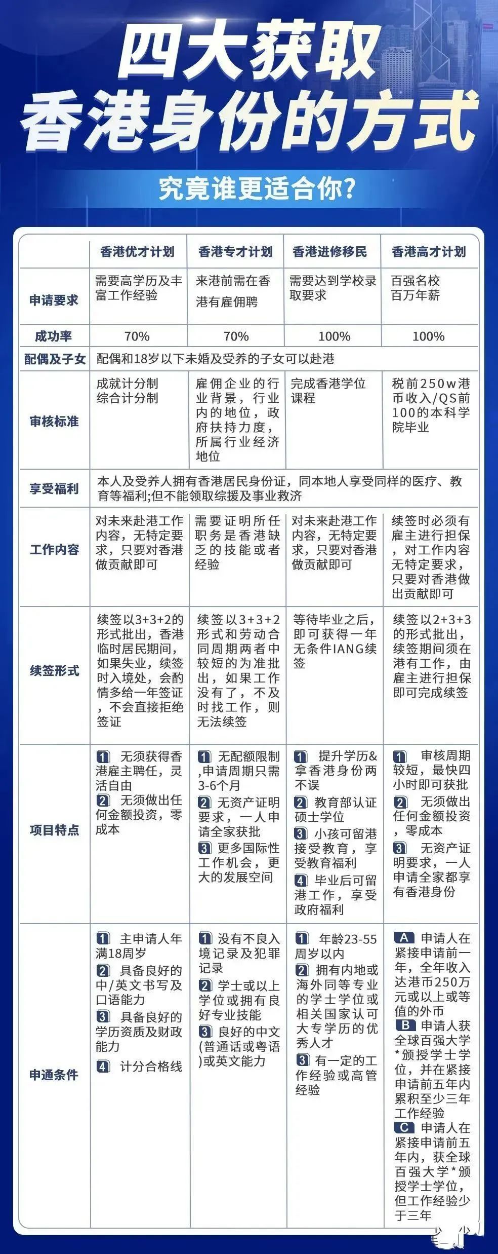 2025香港正版全年免费资料/精选解释解析落实