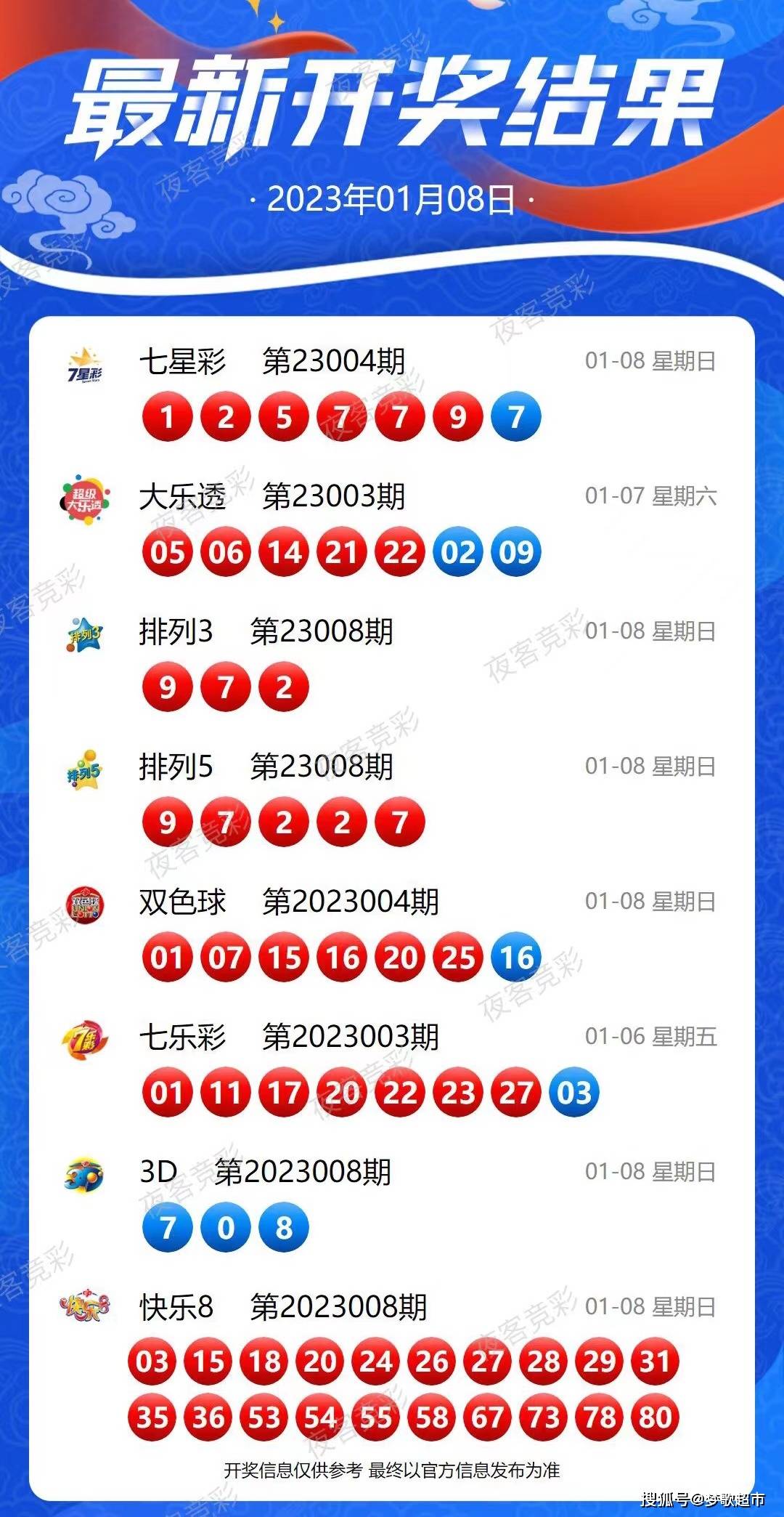 2025年新奥特开奖记录/精选解释解析落实