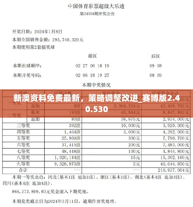 2o24新澳最准最快资料/精选解释解析落实
