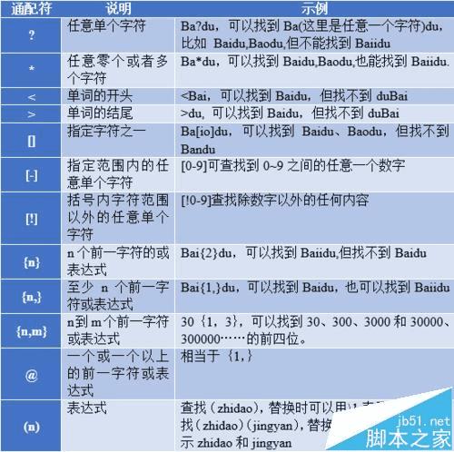 62827bcσm查询澳彩资料大全/精选解释解析落实