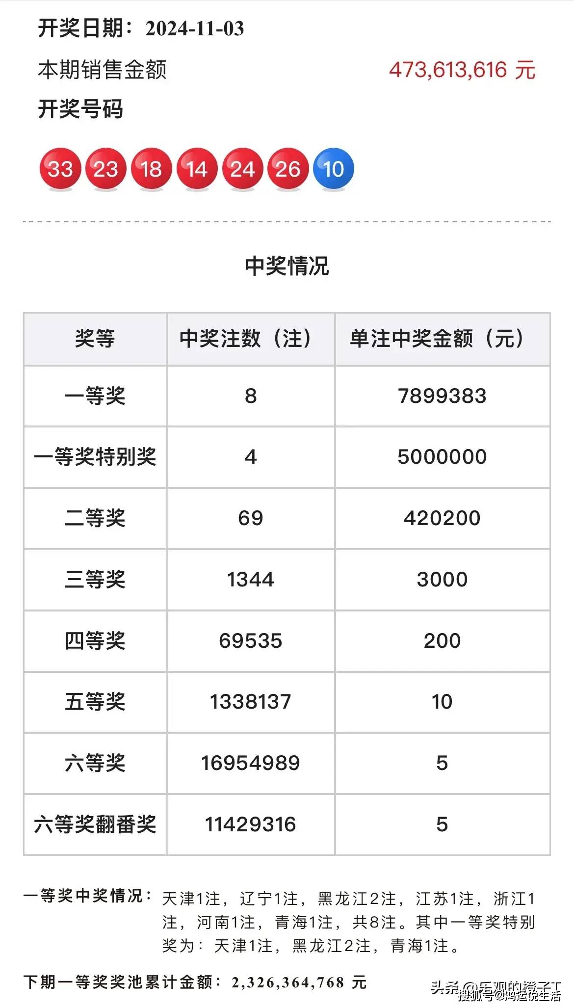 香港开奖+结果+开奖/精选解释解析落实