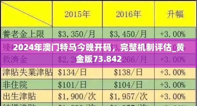 2025新澳门正版精准免费大全 拒绝改写/精选解释解析落实
