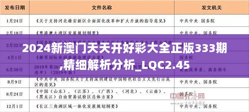 2025年天天彩正版资料/精选解释解析落实
