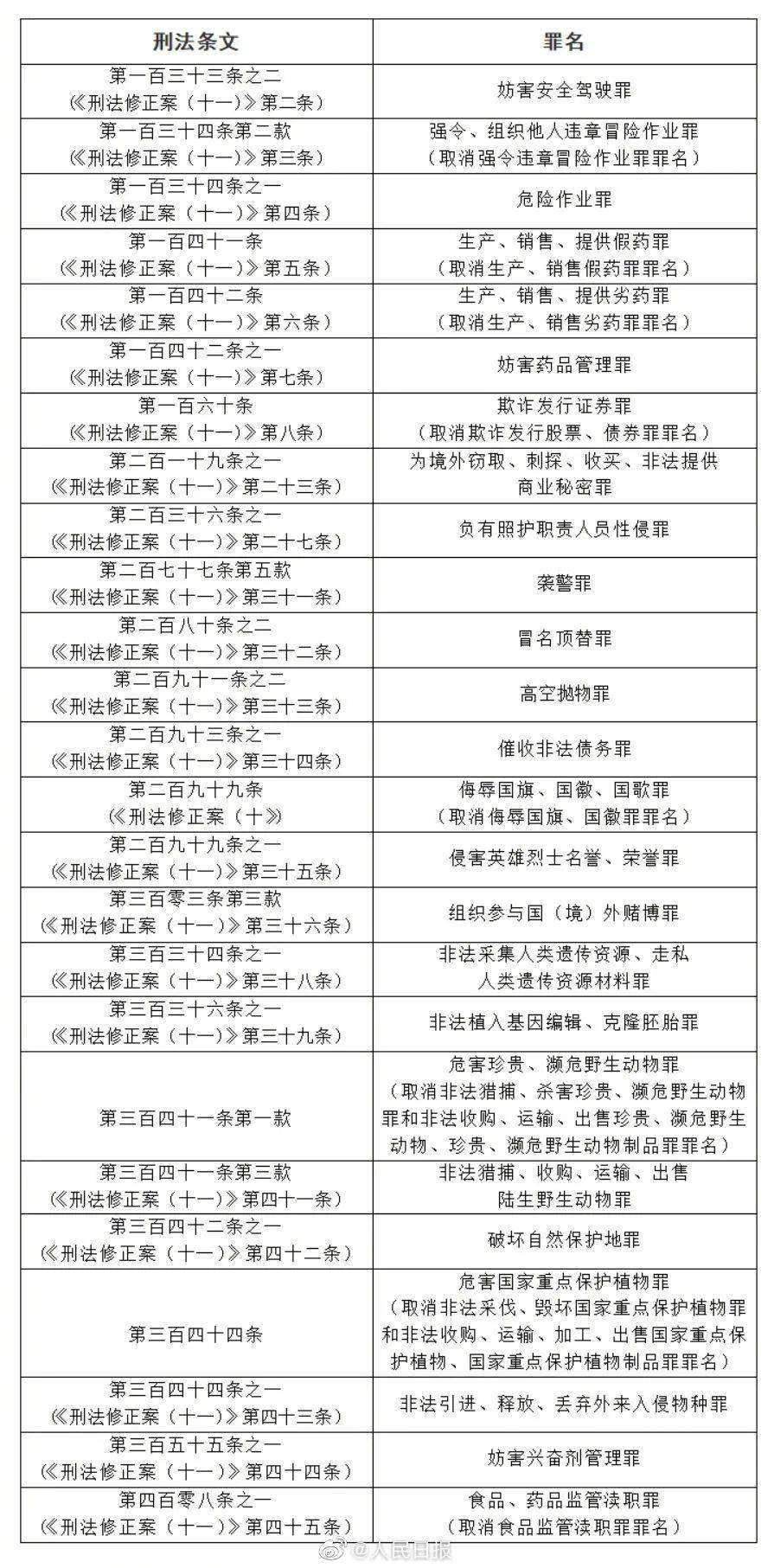 2025澳门天天开好彩大全蛊/精选解释解析落实
