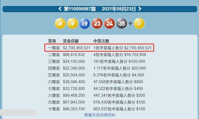 新澳历史开奖最新结果查询表/精选解释解析落实