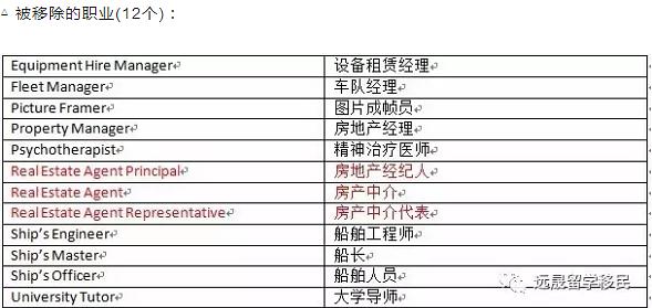 新澳开奖记录今天结果/精选解释解析落实