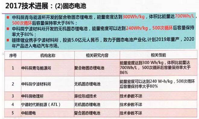 2025澳门六开彩查询记录/精选解释解析落实