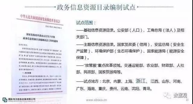 新澳天天彩免费资料查询85期/精选解释解析落实