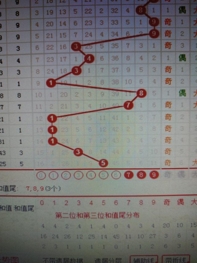 6合和彩开奖结果历史/精选解释解析落实