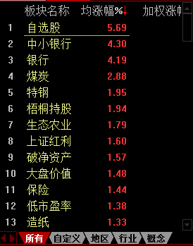 一码一肖100%精准生肖第六/精选解释解析落实