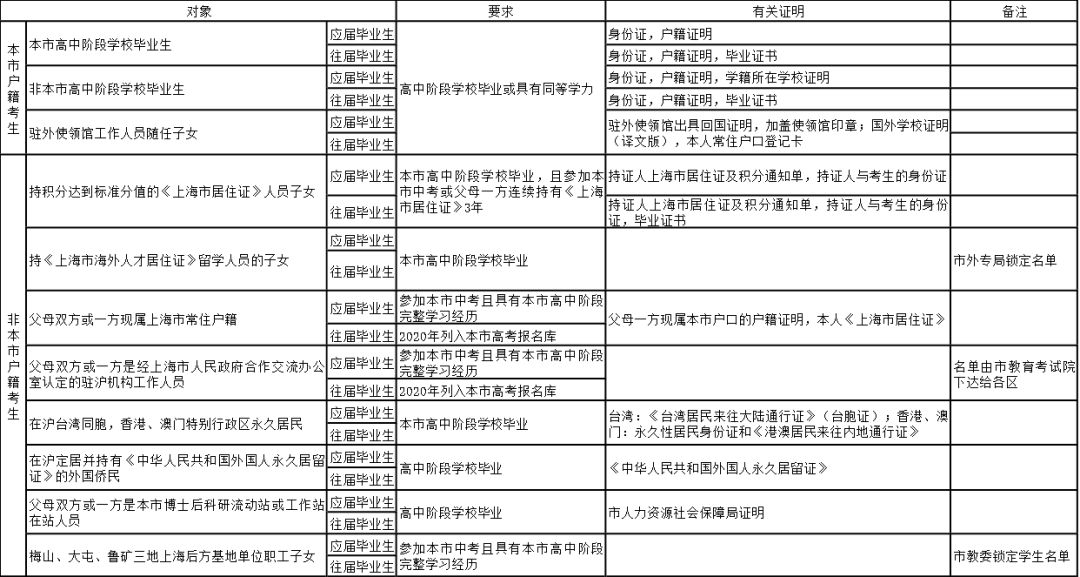 2025香港6合开奖结果 开奖记录/精选解释解析落实