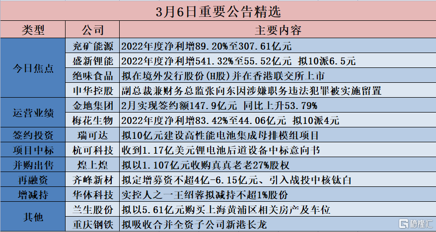 77778888精准管家婆免費/精选解释解析落实