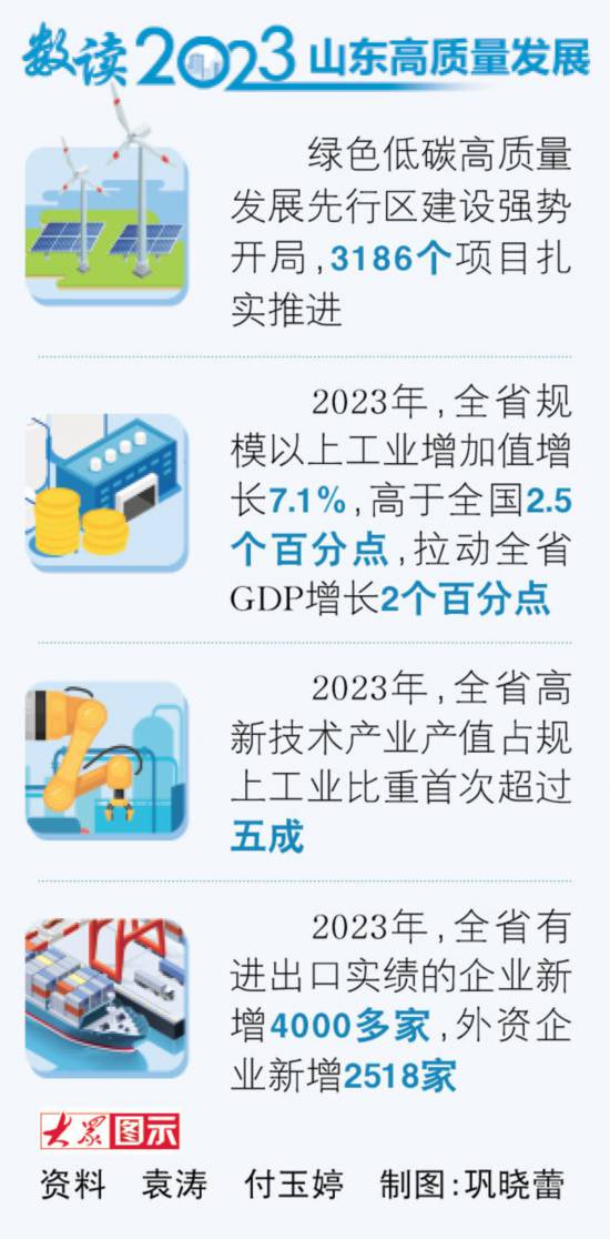 2023澳门六开彩天天/精选解释解析落实